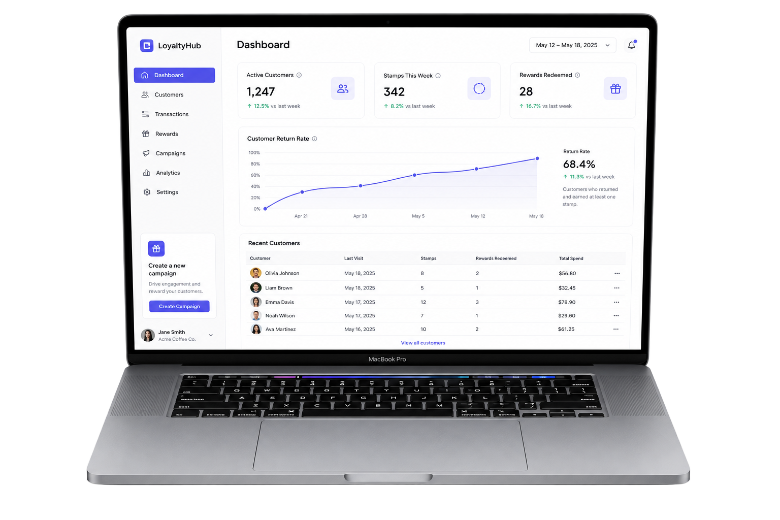 Stempilo Dashboard auf MacBook Pro